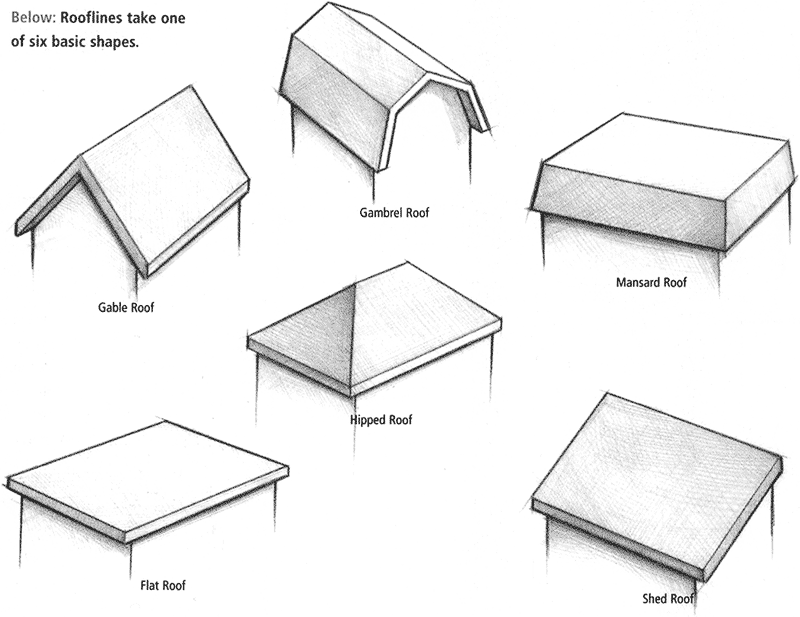 basic_roofs_